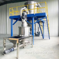 Lithium cathode material jet mill